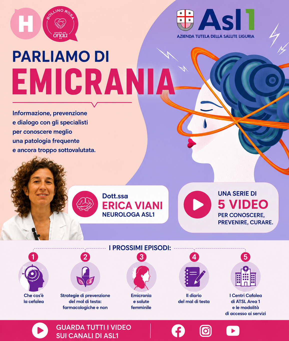 Parliamo di emicrania 2026